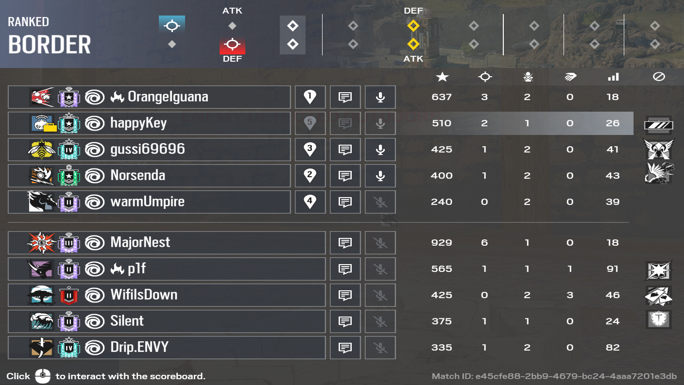 Gruby R6 Reported Drip.ENVY for Racism by felladaddy. on Rainbow Six Siege ...